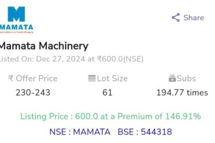 mamata machinery ipo